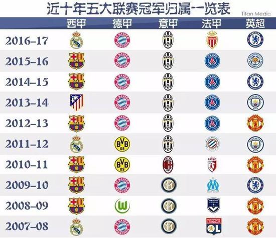 应让他们成